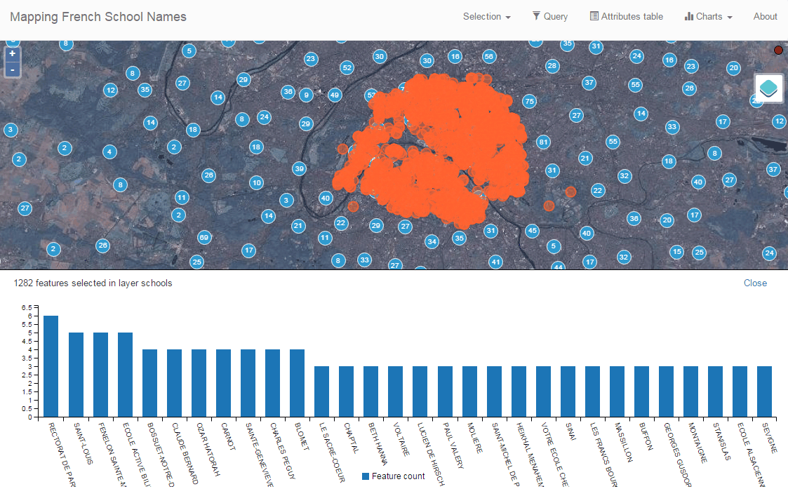 ../../../../_images/parischart.png